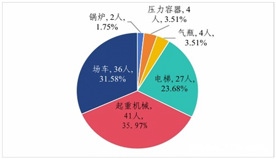 微信图片_20250829184353_25_292.png 微信图片_20250829184353_25_292.png